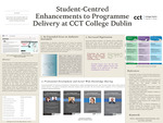 Student-Centred Enhancements to Programme Delivery at CCT College Dublin